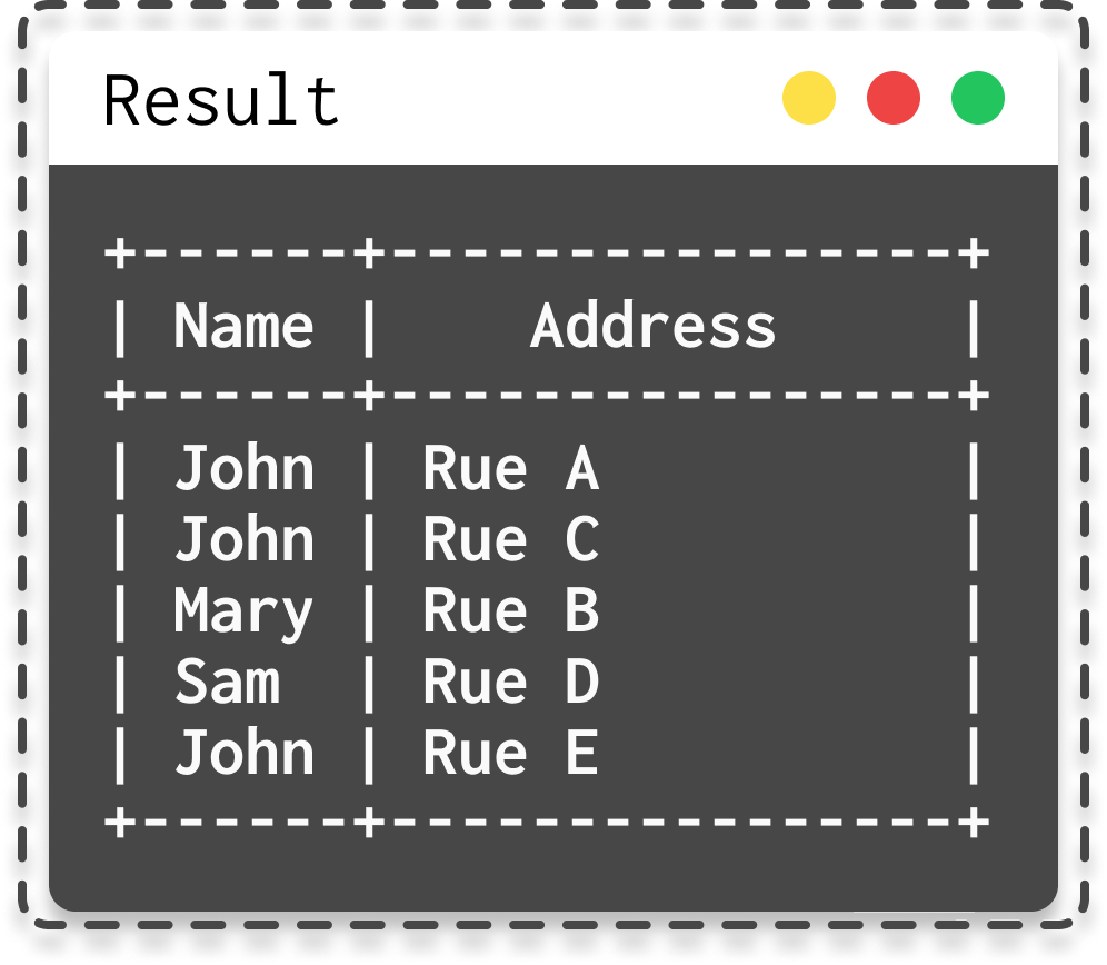 union_result