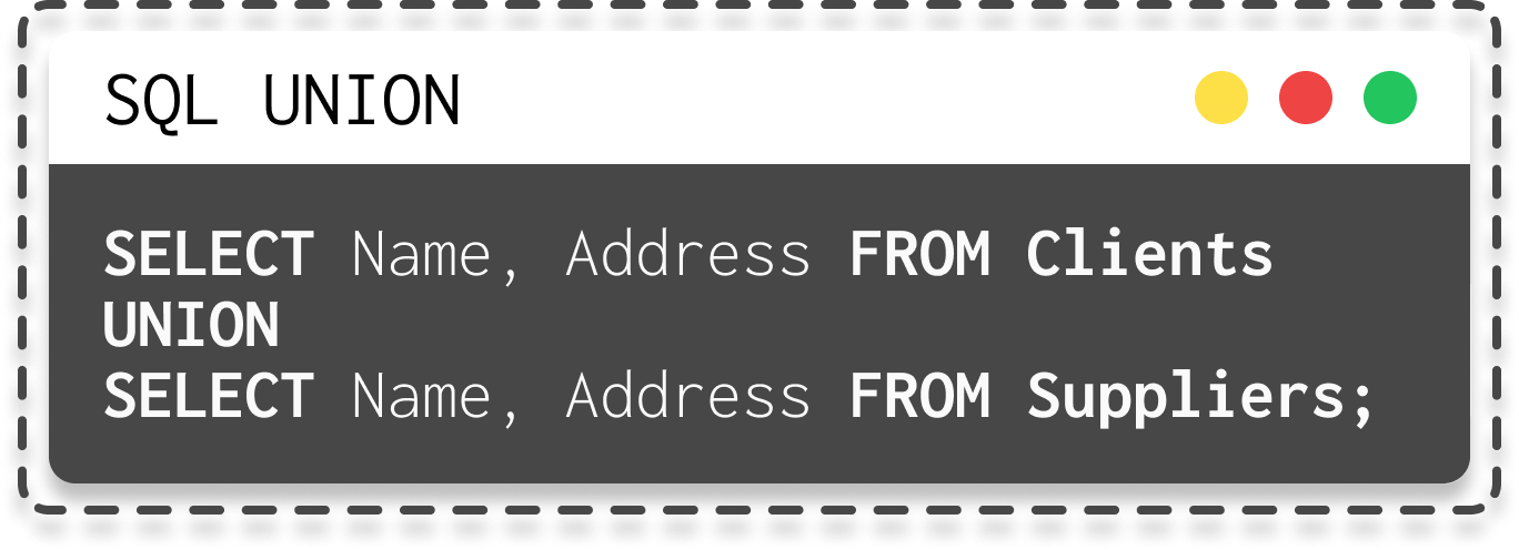 union_request