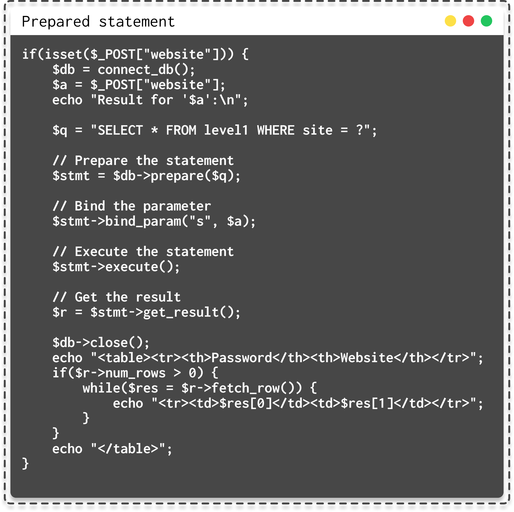 Prepared_statementn